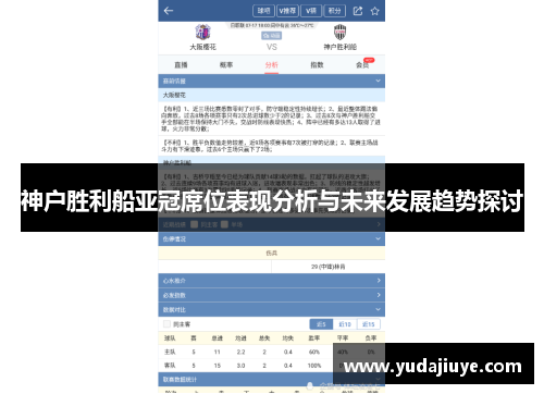 神户胜利船亚冠席位表现分析与未来发展趋势探讨