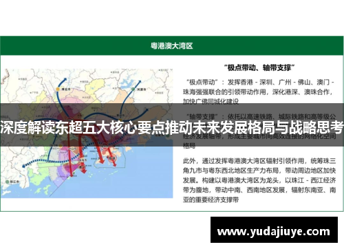 深度解读东超五大核心要点推动未来发展格局与战略思考