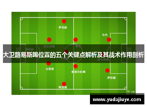 大卫路易斯踢位置的五个关键点解析及其战术作用剖析